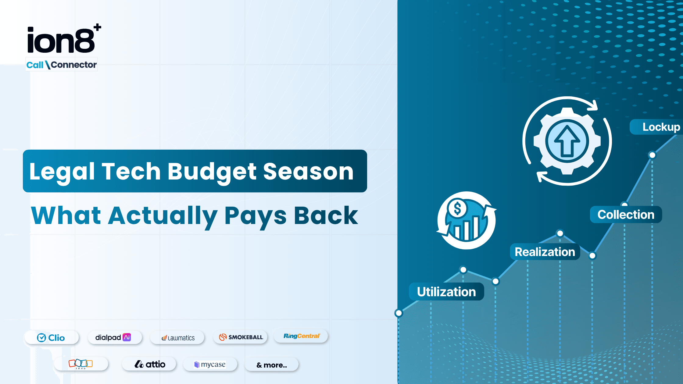 Budget Season for Law Firms: Where Legal Tech Spend Actually Pays Back